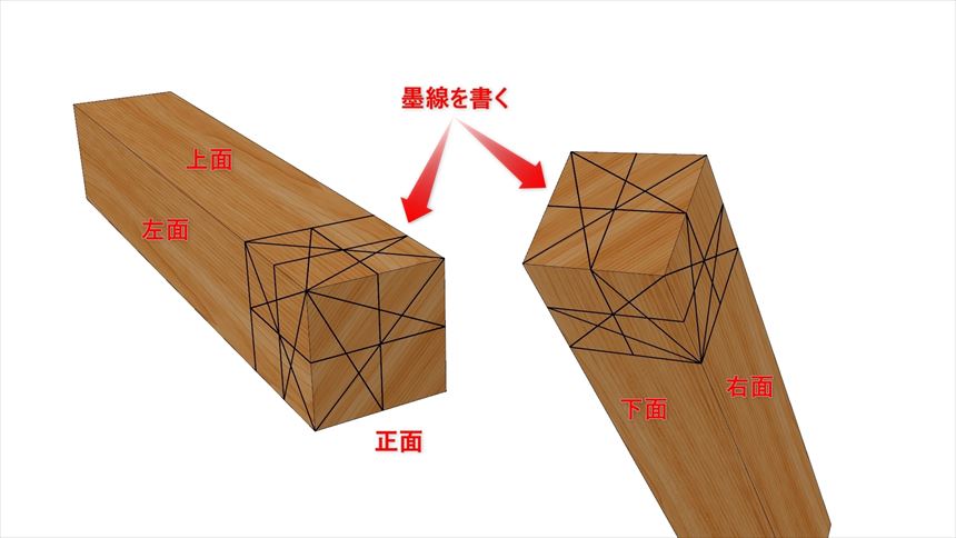 河合継手の加工01