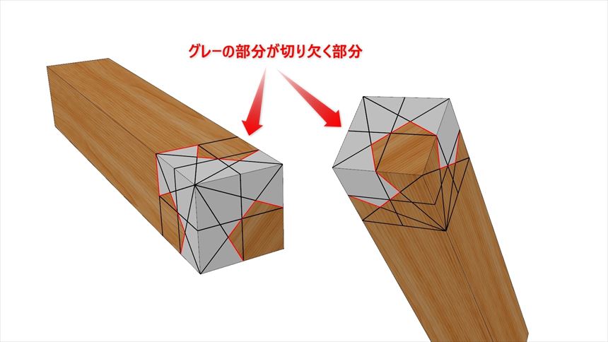 河合継手の加工02