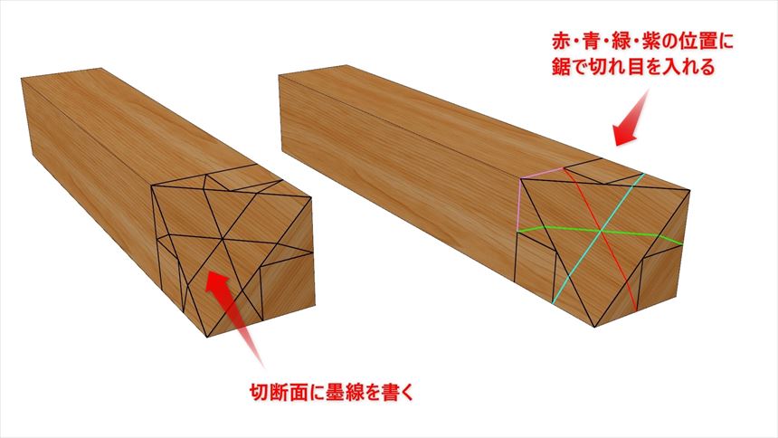 河合継手の加工05