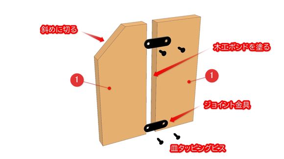 ブックスタンドの組立図04_01