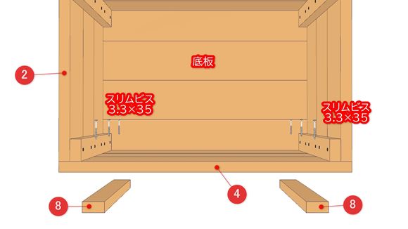 蓋付き木箱の組立図07_01