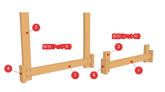 ヘッドボード付きベッドの組立図05_03