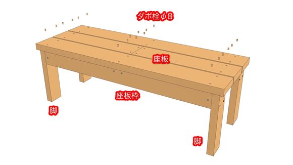 ツーバイ材で作るベンチの組立図06_02