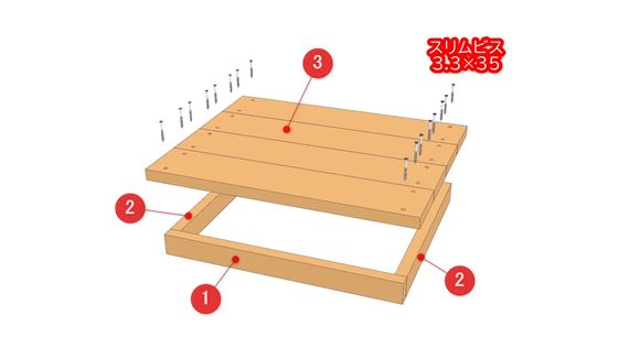 ワンバイ材で作る二段収納棚の組立図04_01